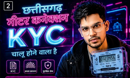 2. Cyber Blue KYC Poster AI Prompt: