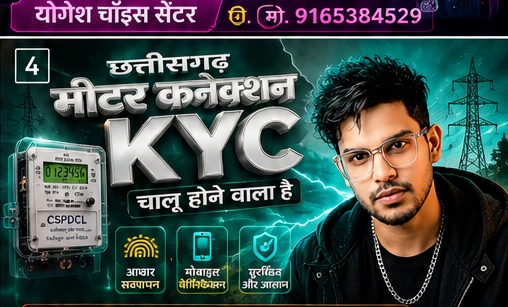 4. Electric Green KYC Poster AI Prompt: